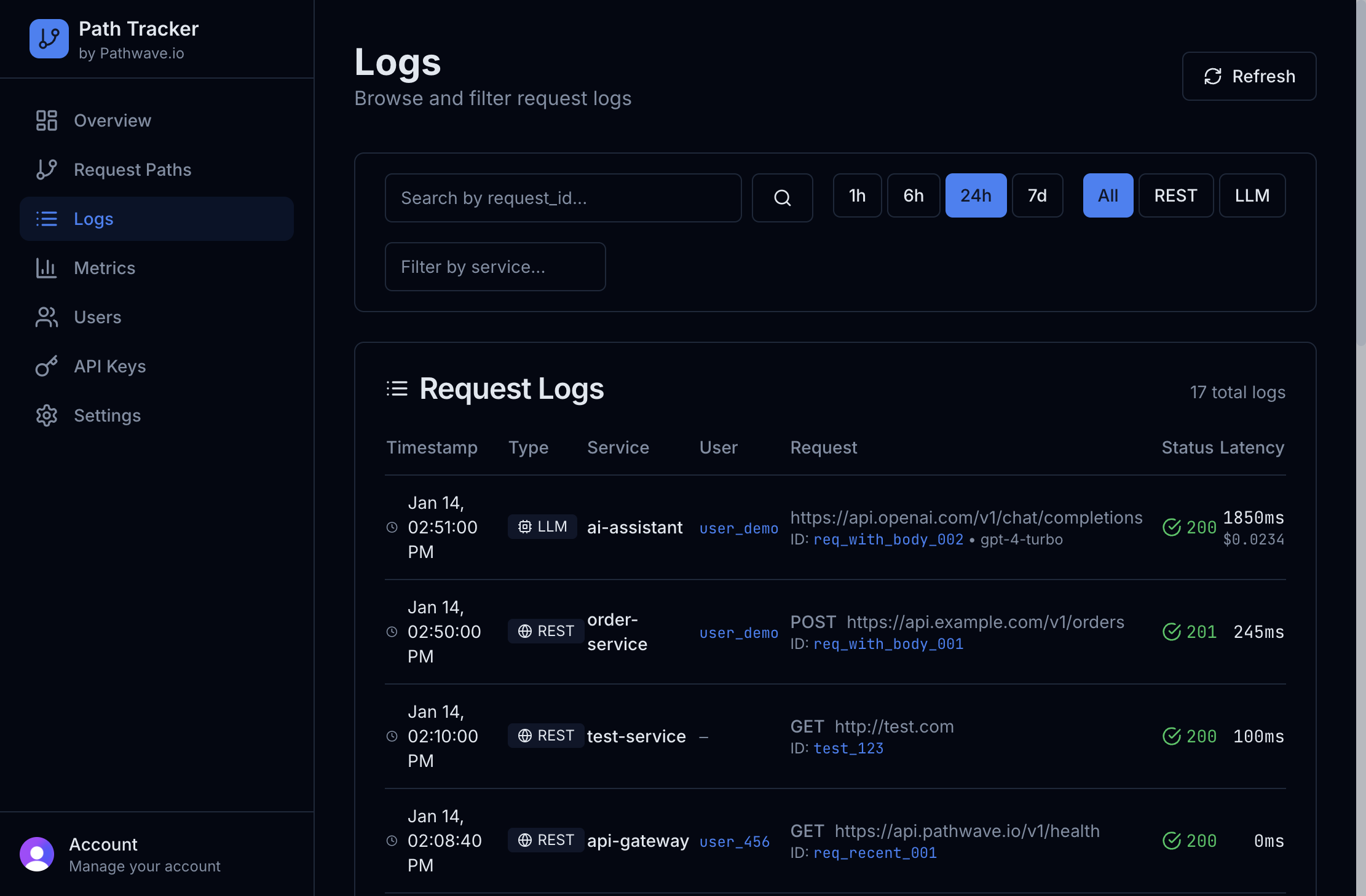 Logs list